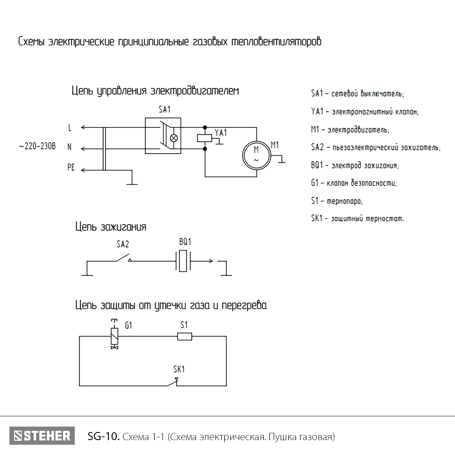 Пушка газовая, SG SG-10