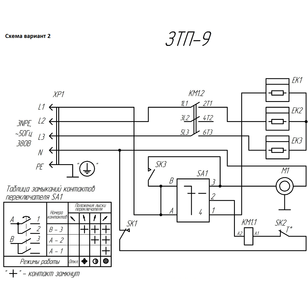 Пушка тепловая, круглый корпус ЗТП-9